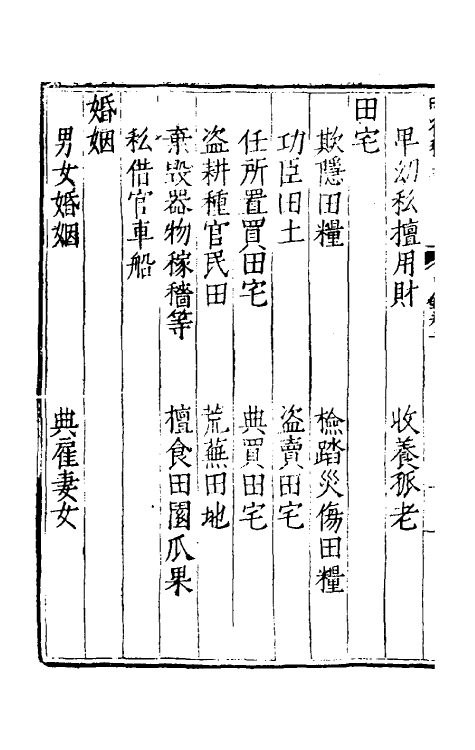 69041-大明律释义三 (明)应槚撰.pdf_第3页