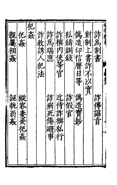 69043-大明律释义九 (明)应槚撰.pdf_第3页