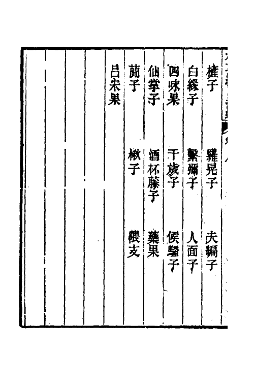 69107-本草纲目拾遗八 (清)赵学敏撰.pdf_第3页