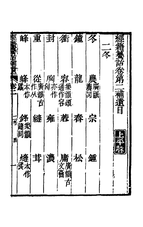 69436-经籍籑诂补遗二 (清)阮元撰.pdf_第2页