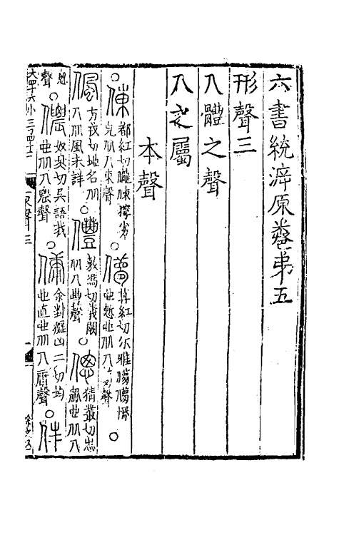 69481-六书统溯原四 (元)扬桓撰.pdf_第2页