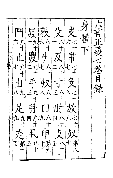 69500-六书正义七 (明)吴元满撰.pdf_第2页