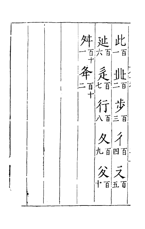 69500-六书正义七 (明)吴元满撰.pdf_第3页