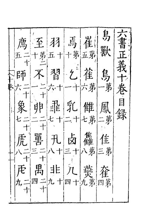 69501-六书正义十 (明)吴元满撰.pdf_第2页