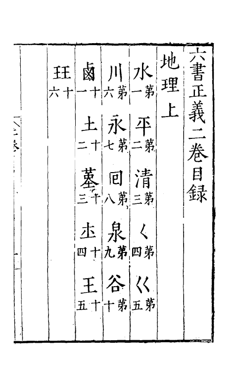 69502-六书正义二 (明)吴元满撰.pdf_第2页