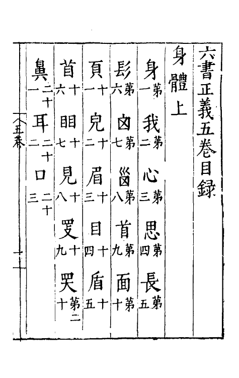 69503-六书正义五 (明)吴元满撰.pdf_第2页