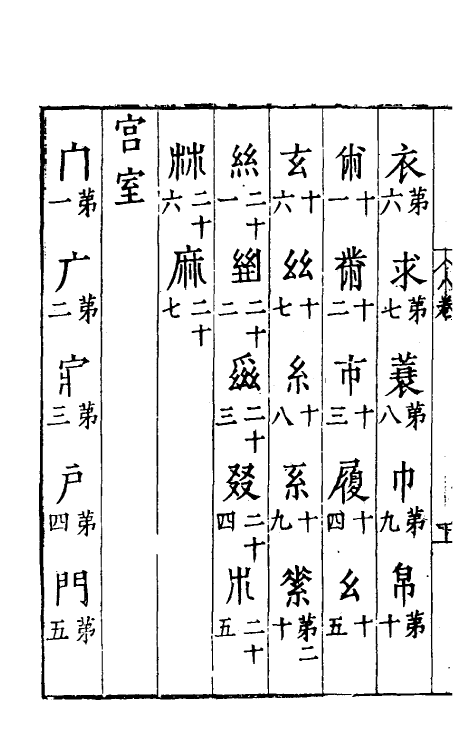 69504-六书正义八 (明)吴元满撰.pdf_第3页