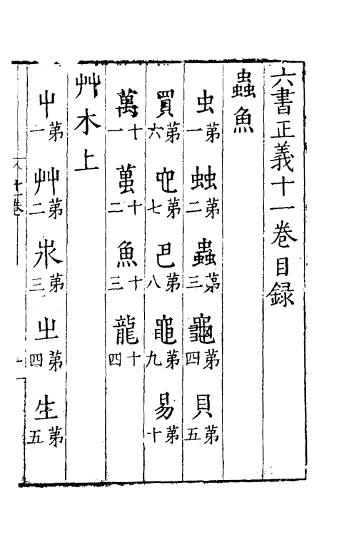 69505-六书正义十一 (明)吴元满撰.pdf_第2页