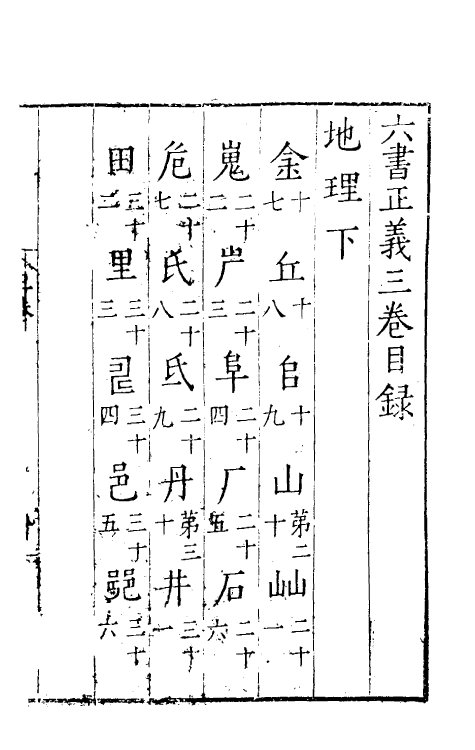 69506-六书正义三 (明)吴元满撰.pdf_第2页