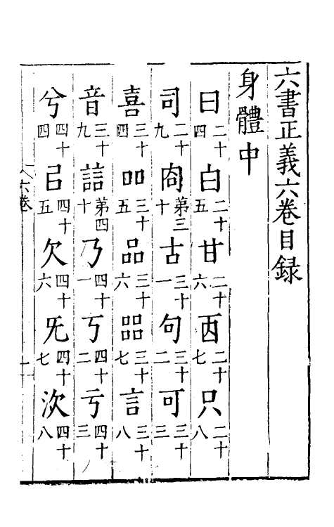 69507-六书正义六 (明)吴元满撰.pdf_第2页