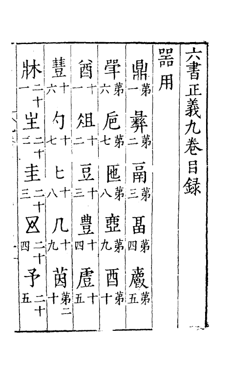 69508-六书正义九 (明)吴元满撰.pdf_第2页