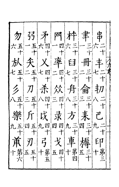 69508-六书正义九 (明)吴元满撰.pdf_第3页