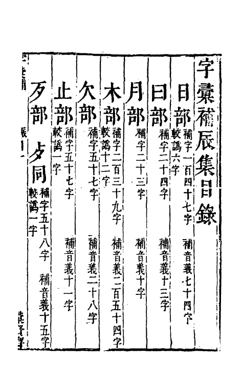 69614-字汇补五 (清)吴任臣撰.pdf_第2页