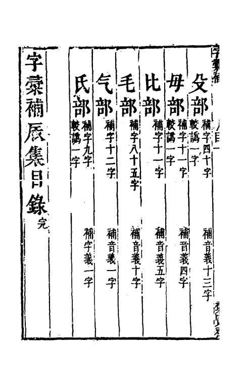 69614-字汇补五 (清)吴任臣撰.pdf_第3页