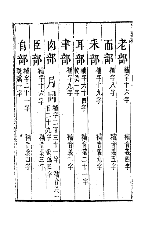 69615-字汇补八 (清)吴任臣撰.pdf_第3页