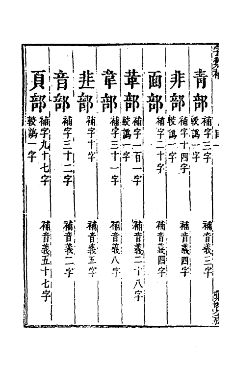 69616-字汇补十一 (清)吴任臣撰.pdf_第3页