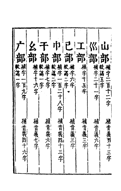 69617-字汇补三 (清)吴任臣撰.pdf_第3页