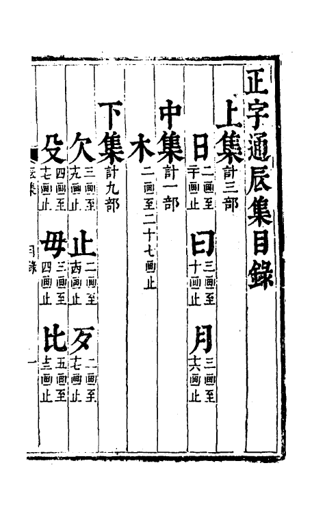 69622-正字通五 (明)张自烈撰.pdf_第2页