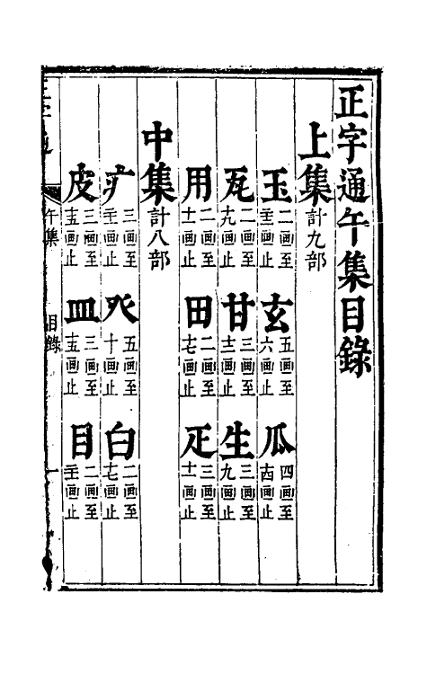 69629-正字通七 (明)张自烈撰.pdf_第2页