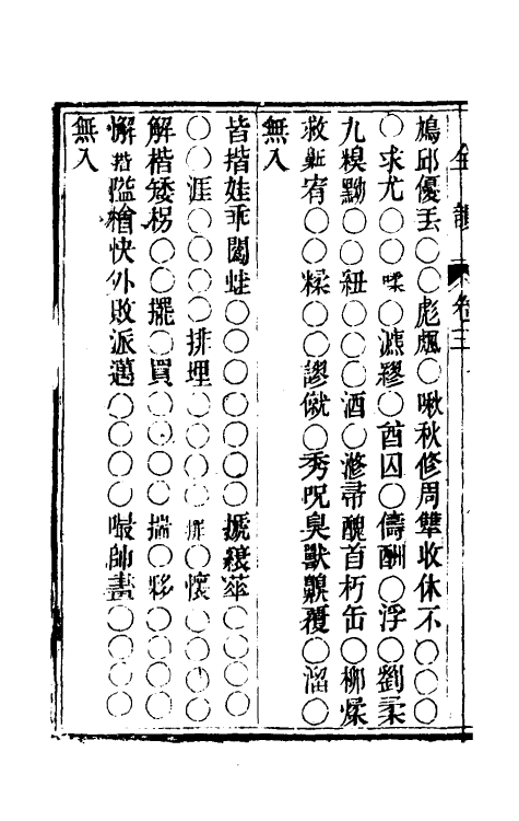 69644-同音字辨三 (清)刘维坊撰.pdf_第3页