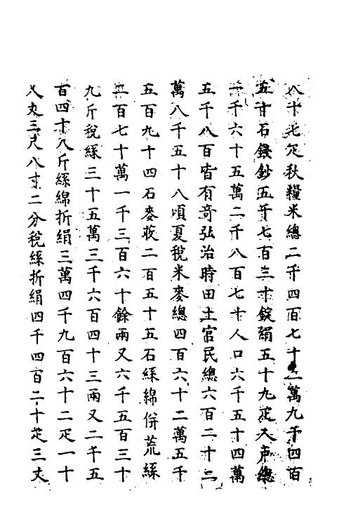 69668-明史五十八 (清)万斯同撰.pdf_第3页