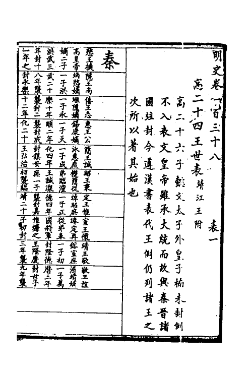 69724-明史七十二 (清)万斯同撰.pdf_第2页