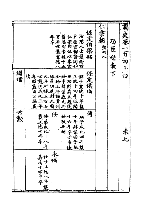 69740-明史七十六 (清)万斯同撰.pdf_第2页