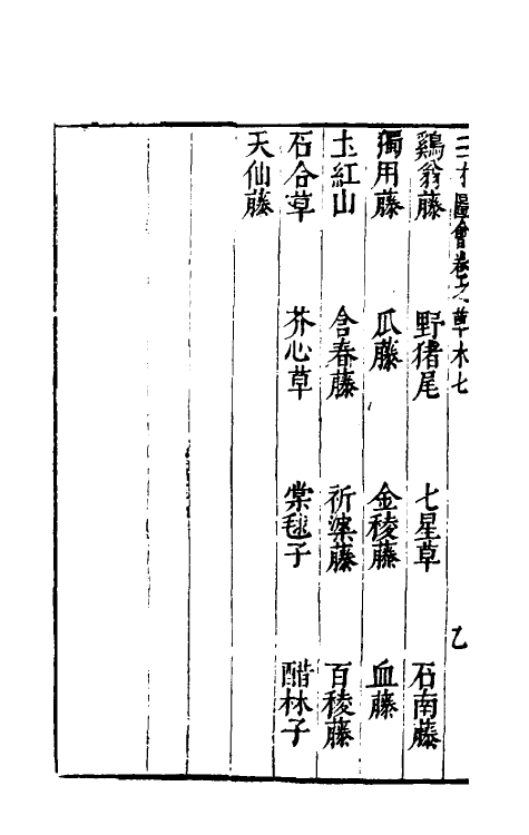 70715-三才图会一百一 (明)王圻 王思义辑.pdf_第3页