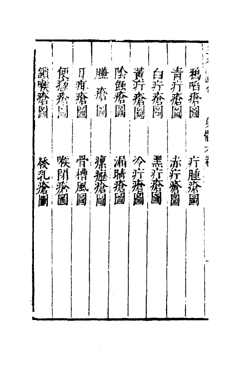 70658-三才图会六十 (明)王圻 王思义辑.pdf_第3页