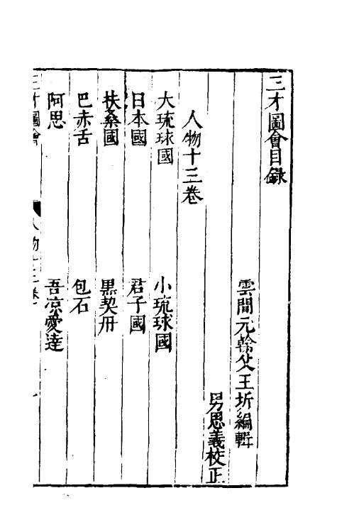 70657-三才图会三十三 (明)王圻 王思义辑.pdf_第2页