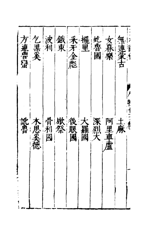 70657-三才图会三十三 (明)王圻 王思义辑.pdf_第3页