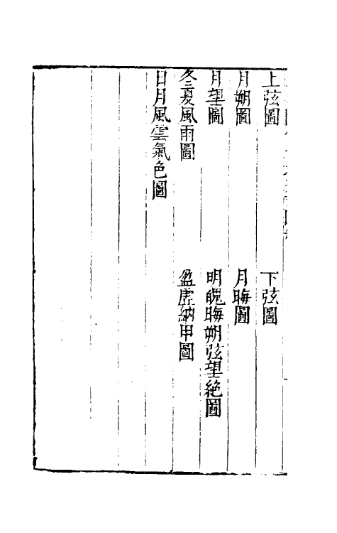 70648-三才图会四 (明)王圻 王思义辑.pdf_第3页