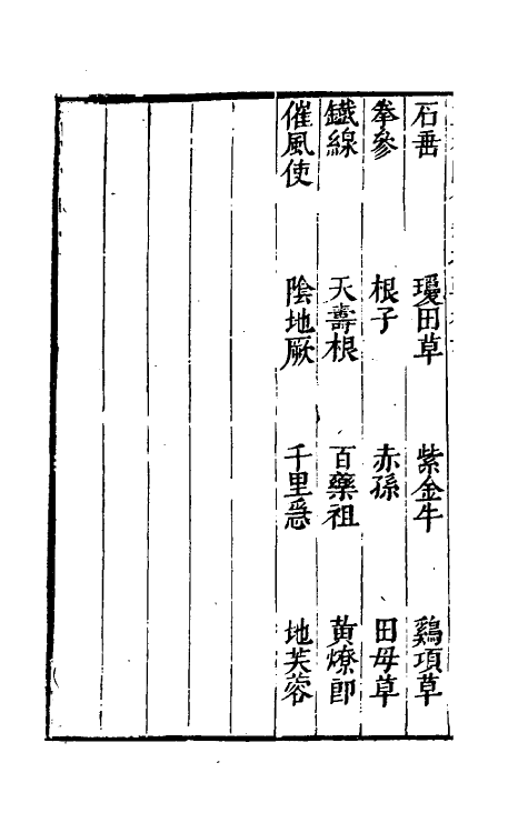 70711-三才图会一百 (明)王圻 王思义辑.pdf_第3页