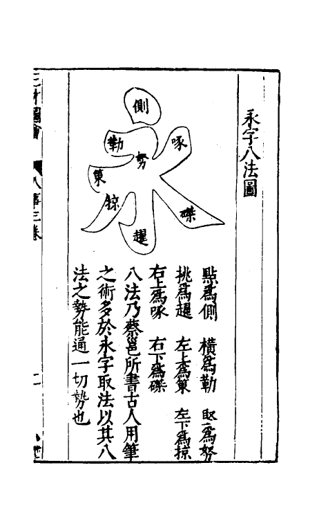 70686-三才图会六十七 (明)王圻 王思义辑.pdf_第3页