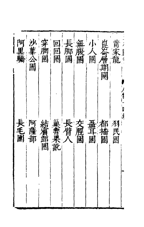 70661-三才图会三十四 (明)王圻 王思义辑.pdf_第3页