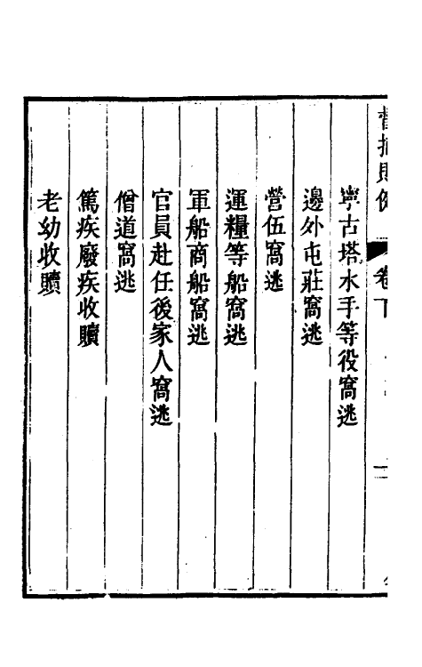 70025-督捕则例二 徐本 (清)唐绍祖等纂修.pdf_第3页