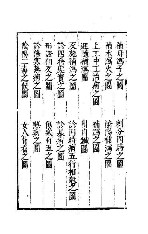 70654-三才图会五十九 (明)王圻 王思义辑.pdf_第3页