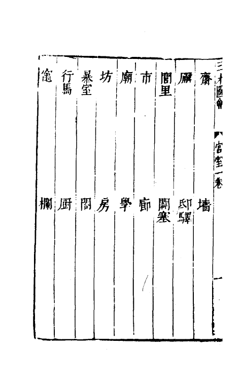 70681-三才图会三十九 (明)王圻 王思义辑.pdf_第3页