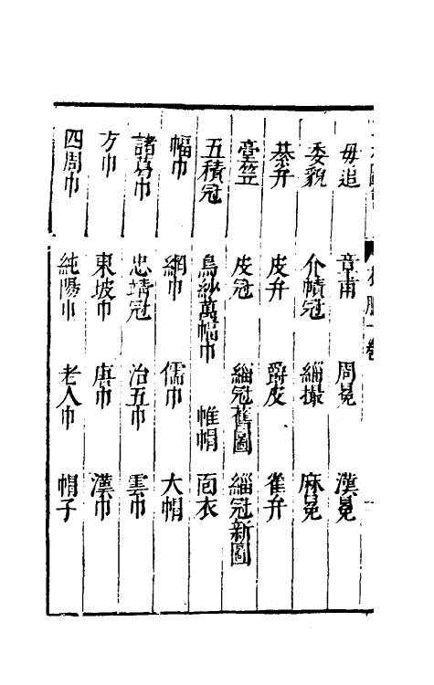 70666-三才图会六十二 (明)王圻 王思义辑.pdf_第3页