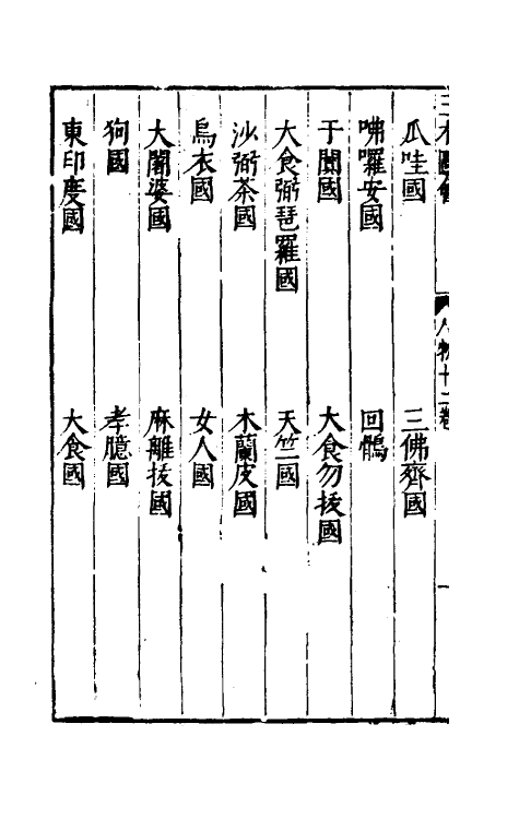 70653-三才图会三十二 (明)王圻 王思义辑.pdf_第3页