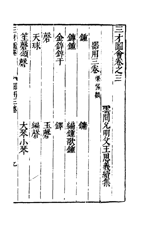 70705-三才图会四十五 (明)王圻 王思义辑.pdf_第2页