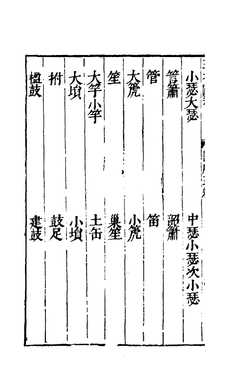 70705-三才图会四十五 (明)王圻 王思义辑.pdf_第3页