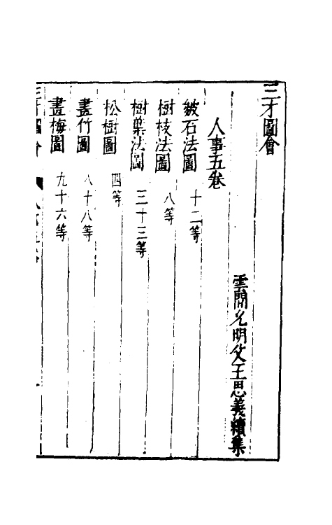 70694-三才图会六十九 (明)王圻 王思义辑.pdf_第2页