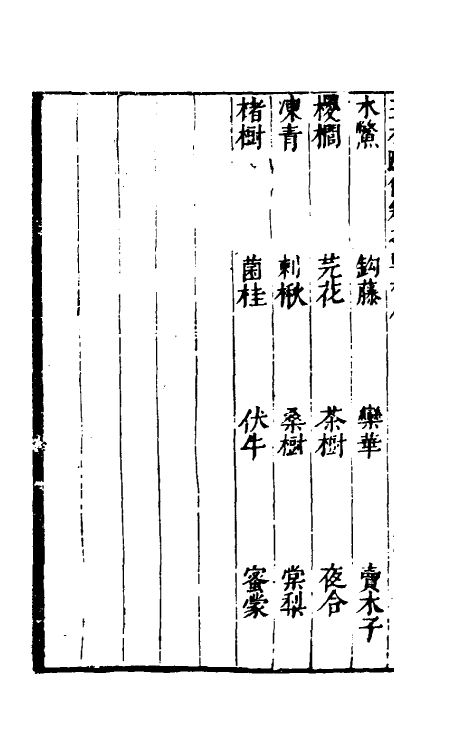 70719-三才图会一百二 (明)王圻 王思义辑.pdf_第3页