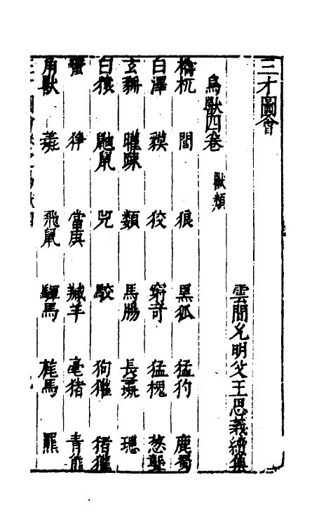 70679-三才图会九十二 (明)王圻 王思义辑.pdf_第2页