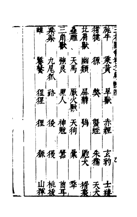 70679-三才图会九十二 (明)王圻 王思义辑.pdf_第3页