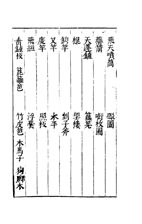 70725-三才图会五十 (明)王圻 王思义辑.pdf_第3页