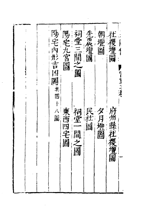 70689-三才图会四十一 (明)王圻 王思义辑.pdf_第3页