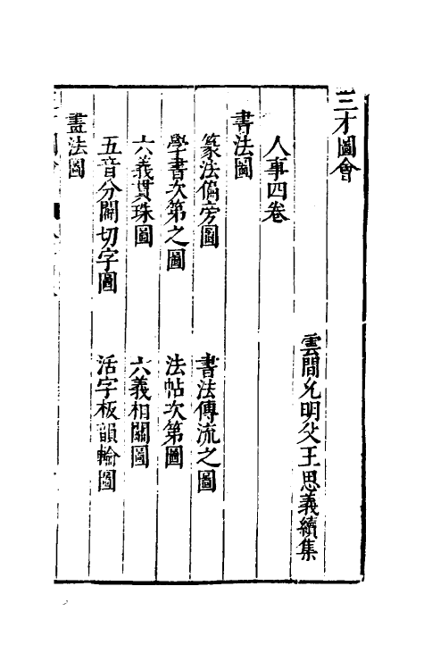 70690-三才图会六十八 (明)王圻 王思义辑.pdf_第2页