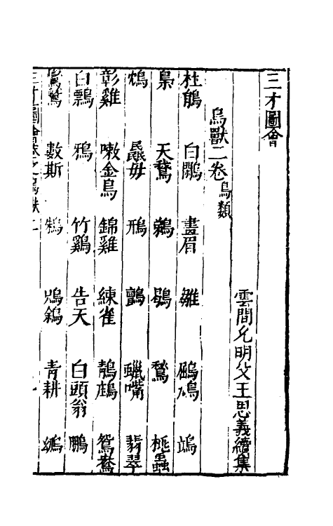 70671-三才图会九十 (明)王圻 王思义辑.pdf_第2页